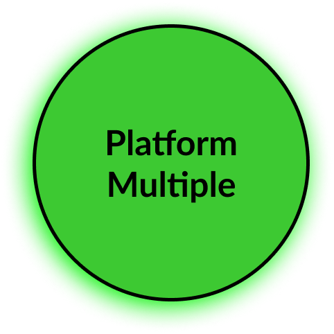 platform multiple