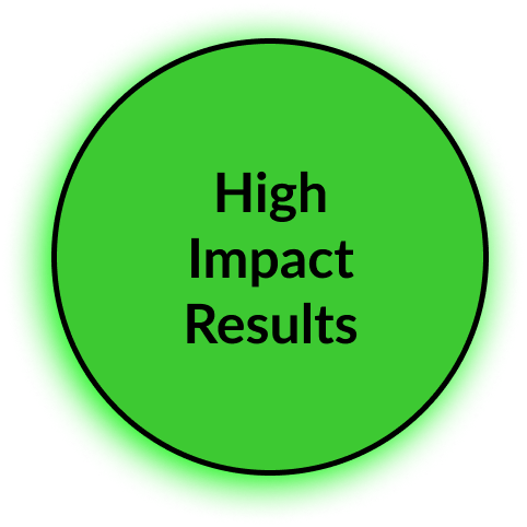 high impact result